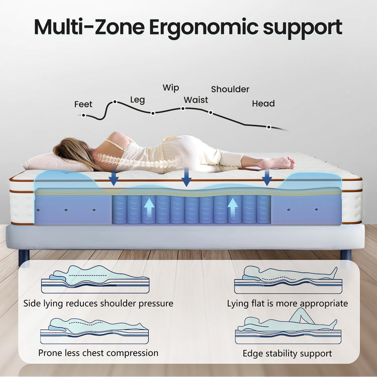 OnBeam 10" King Mattress, Medium Firm Memory Foam Mattress in a Box, Motion Isolation